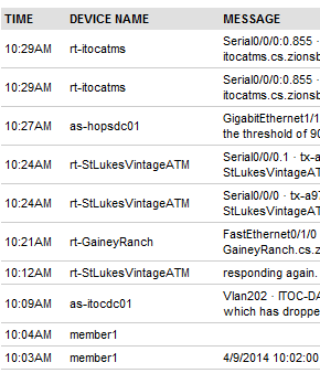 NPM alert custom.PNG